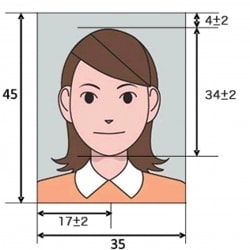 マイナンバー規格サイズ