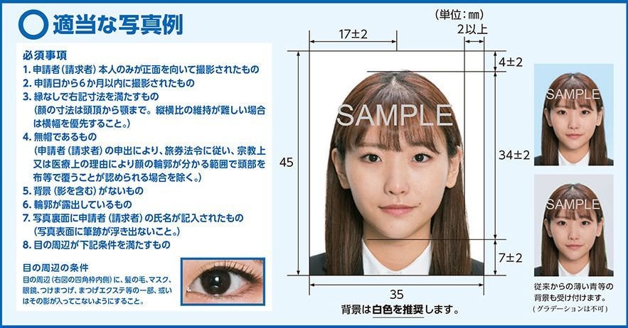 パスポート写真規格サイズ見本