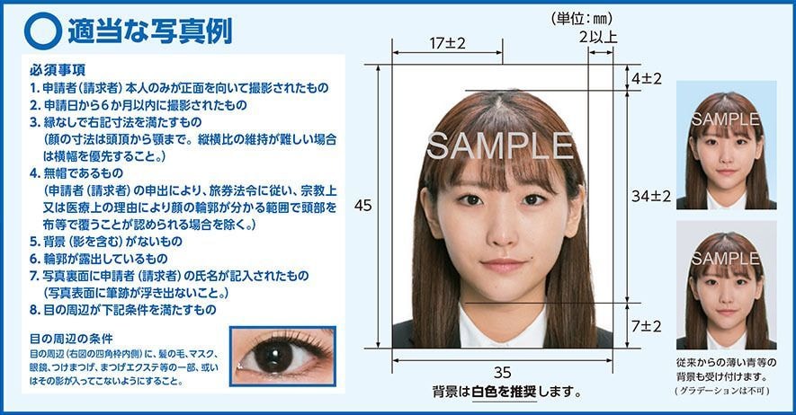 パスポート写真規格サイズ見本