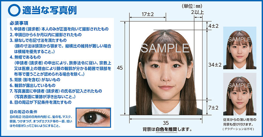 パスポート写真規格サイズ見本