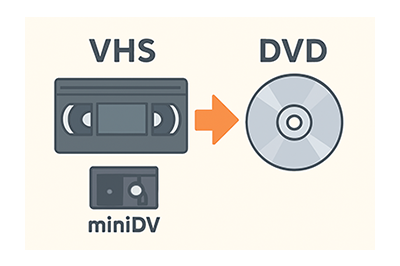 VHSテープ・miniDVからDVDダビング